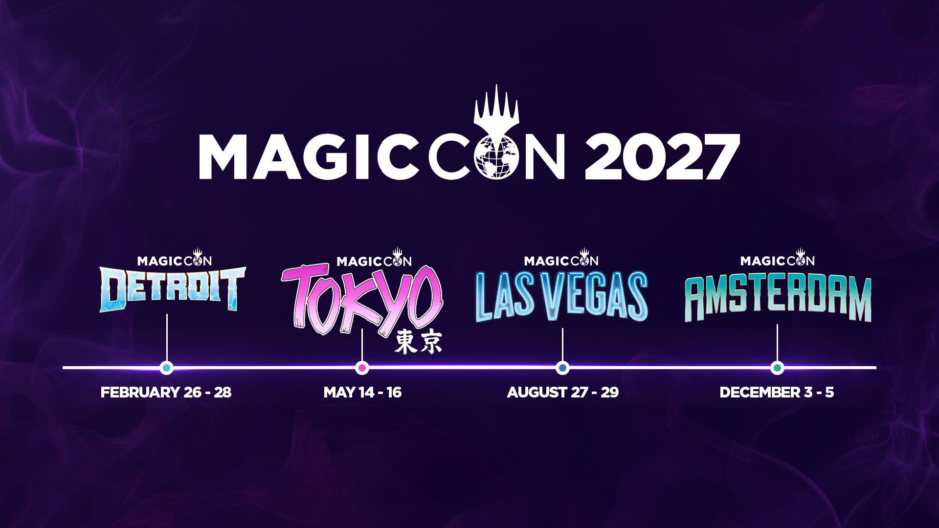 MagicCon Timeline Graphic