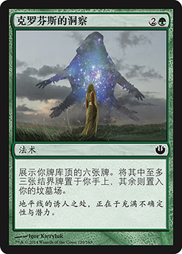 å…‹ç½—èŠ¬æ–¯çš„æ´žå¯Ÿ